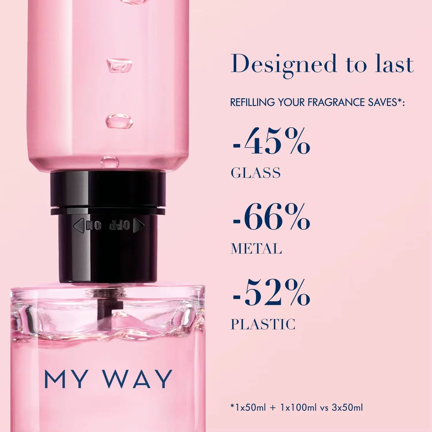 MY WAY Women Eau de Parfum Long Lasting Woody Floral Fragrance Spray Luxury Perfume Gift for Her