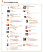 Europe and the United States Foreign Trade Irregular New Women's Slimming New Sexy Solid Color Base Bodysuit in Stock