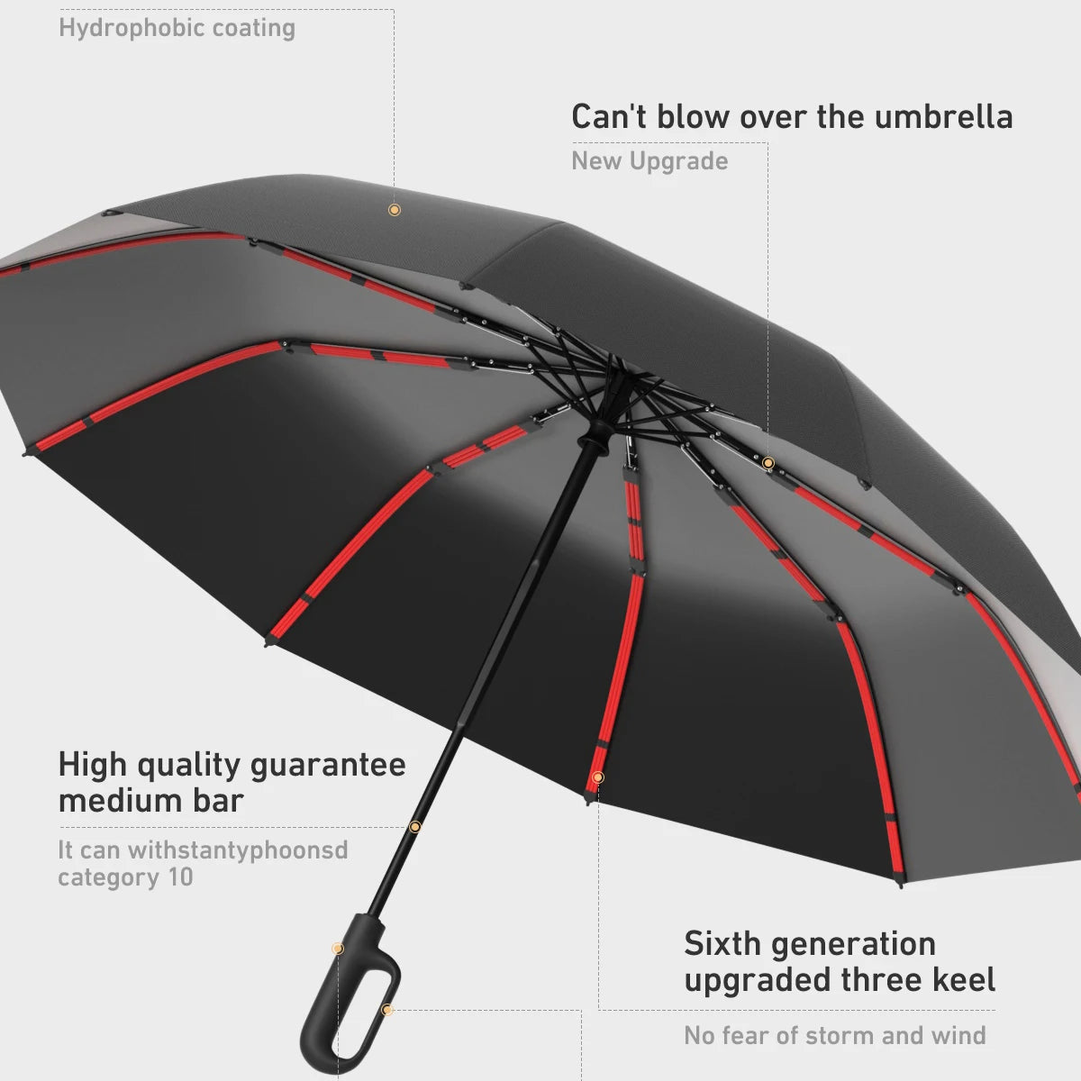 Strong Windproof Automatic Umbrella 72 Bones Sunshade Uv Protection Folding Men's Umbrella Buckle Rain Large Parasol for Women