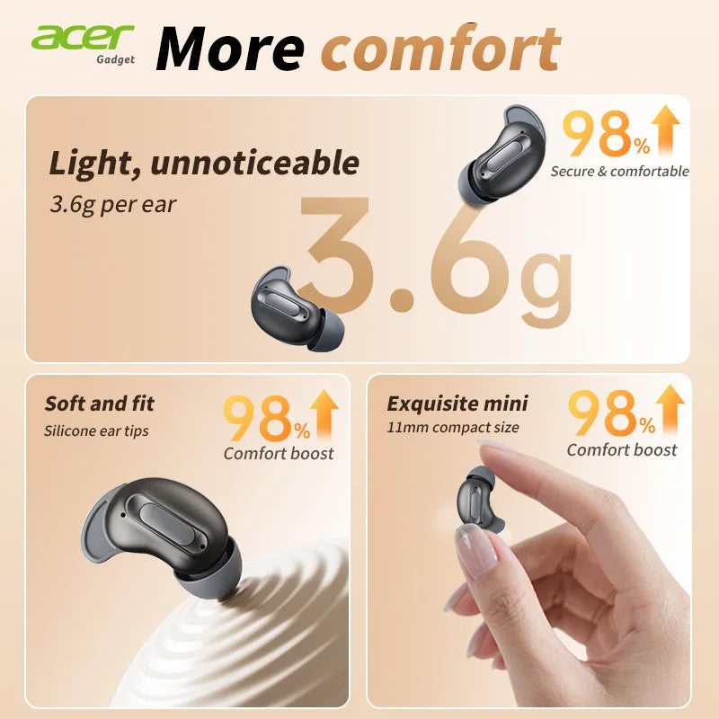 Acer Ohr562 Wireless Bluetooth Headphones, In-Ear Anc Active Noise Reduction, Stereo Sound for Calls, with Charging Case, Mini and Compact Sleep-Aid Headphones Suitable for Sleeping, Compatible with Mobile Phones and Tablets