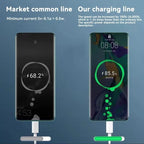 120W Fast Charge Cable  PD Quick Charging High Quality USB C TO USB Type C Cable For iPhone Xiaomi 17 Plus Pro Max Samsung S24
