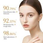 Collagen Skin Care Set, 6Pcs Face Care Sets for Women, Firming Skin, Smooth Skin, Hydrating Skin Care Set