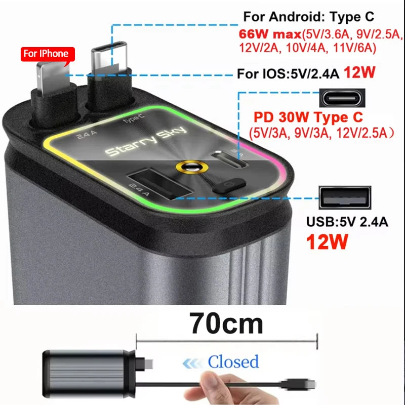 4 in 1 Retractable Car Charger 120W with USB C Lightning Cable Starlight in Auto Roof Fast Charging for IPhone Samsung Phones
