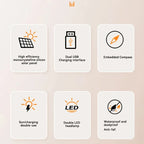 200000mAh Solar Power Bank Portable Large Capacity Charger Compatible with IOS Android USB-A and USB-C Fast Charging