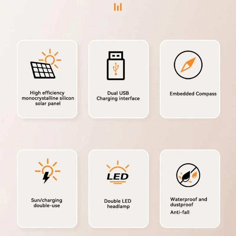200000mAh Solar Power Bank Portable Large Capacity Charger Compatible with IOS Android USB-A and USB-C Fast Charging