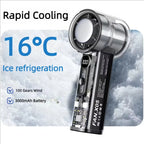 High Speed Cooling Fan USB Charging Portable Turbo Handheld Fan Ice Compress Transparent Mecha Mini Fan