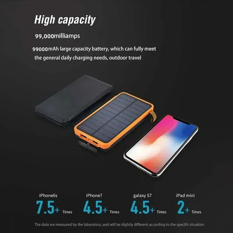 Lenovo LED Solar Power Bank  200000mAh 4 Solar Panels Wireless Charger Portable External Battery Flashlight for Outdoor Travel