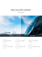 New Fashion Square Oversized Sunglasses Women Big Frame Colorful Sun Glasses Female Oculos Unisex Black Shades Gafas De Sol