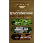 Elegant White Tea Moss Perfume for Women 30ml – Soft Floral Woody Scent with Delicate Freshness and Long-Lasting Gentle Allure