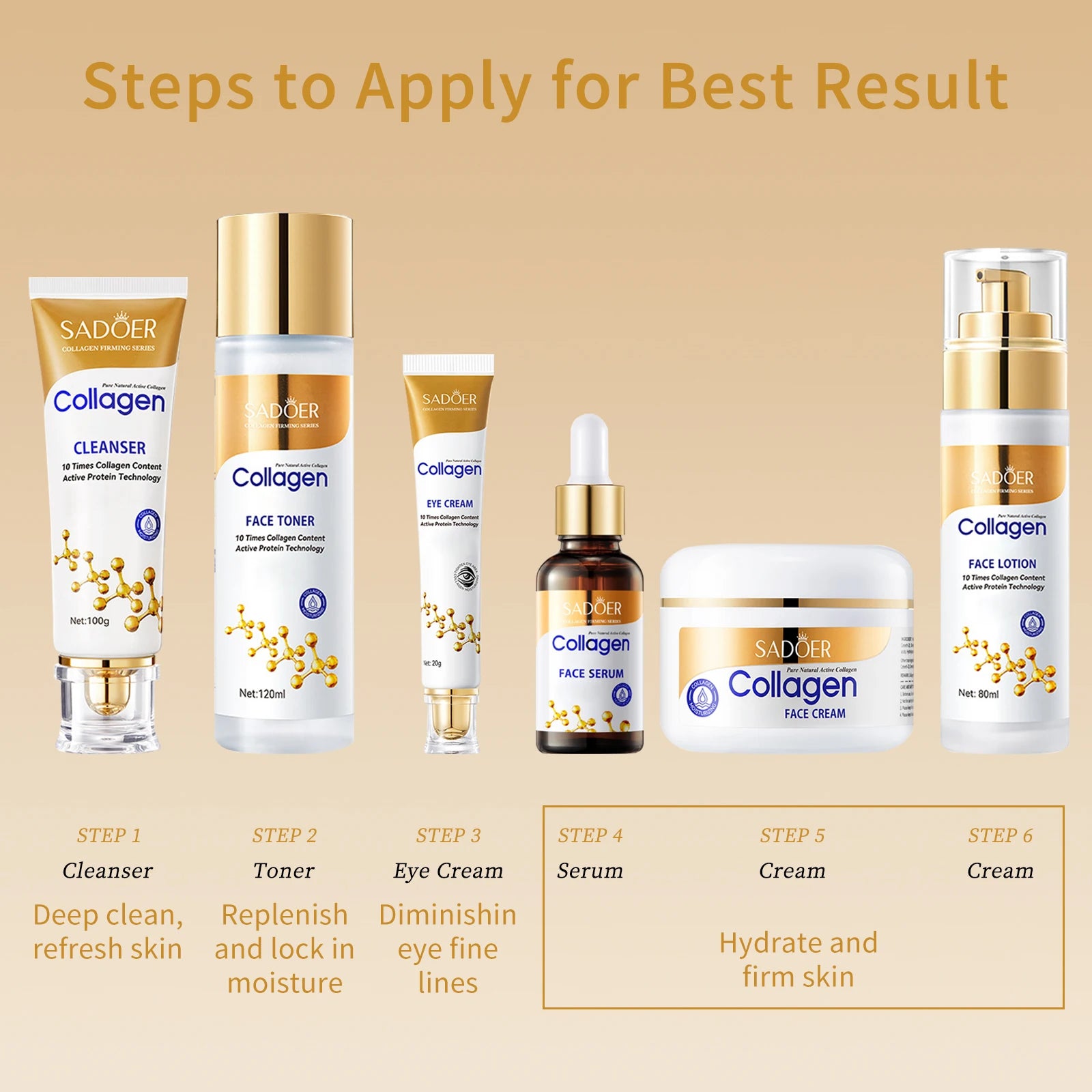 Collagen Skin Care Set, 6Pcs Face Care Sets for Women, Firming Skin, Smooth Skin, Hydrating Skin Care Set