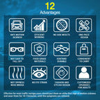 Anti-Motion Sickness Glasses | Ultra-Light Ergonomic Design for Cars/Travel/Cruises | Portable Nausea Relief