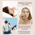 Bird's Nest Protein Peptide Moisturizing Six-Piece Set, Containing Bird's Nest Extract, Collagen and Other Skin-Beneficial Ingredients, Deeply Nourishes the Skin, Is Gentle and Non-Irritating, Has a Delicate Texture, Makes th