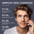 Men Skincare Set 5pcs Facial Scrub Wash Day Night Cream Moisturizer Eye Care Treatment Kit for Healthy Skin