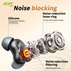Acer Ohr562 Wireless Bluetooth Headphones, In-Ear Anc Active Noise Reduction, Stereo Sound for Calls, with Charging Case, Mini and Compact Sleep-Aid Headphones Suitable for Sleeping, Compatible with Mobile Phones and Tablets