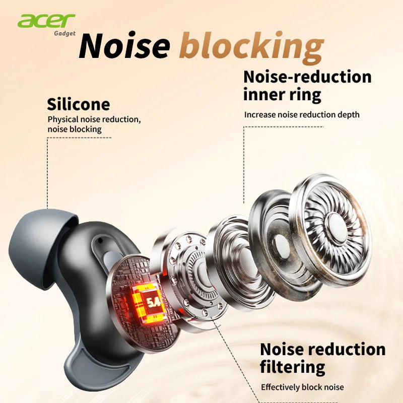Acer Ohr562 Wireless Bluetooth Headphones, In-Ear Anc Active Noise Reduction, Stereo Sound for Calls, with Charging Case, Mini and Compact Sleep-Aid Headphones Suitable for Sleeping, Compatible with Mobile Phones and Tablets