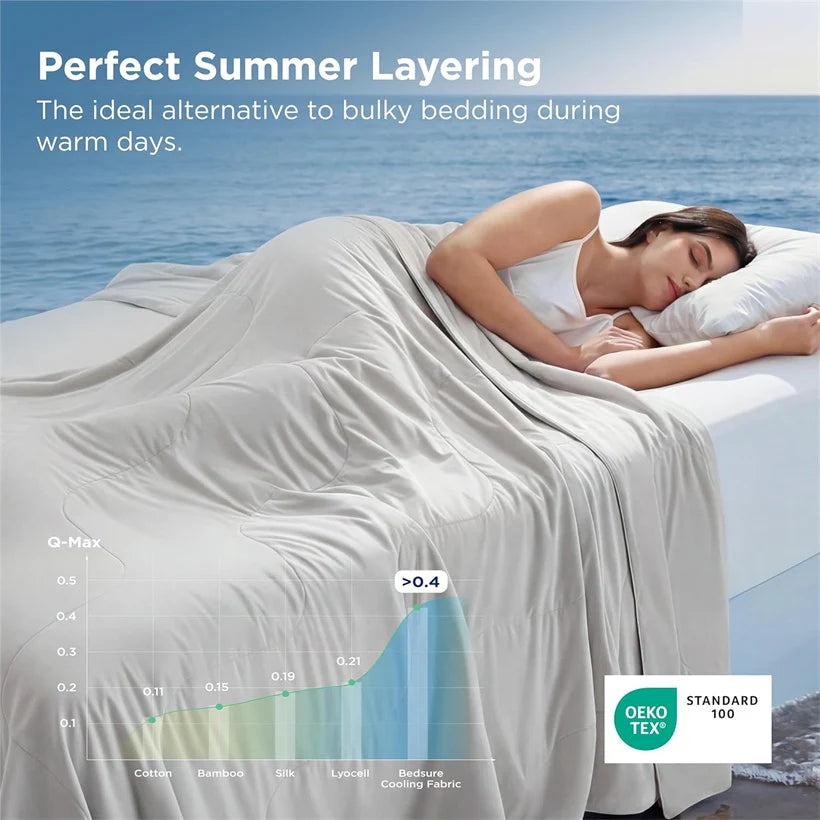 Super Soft Air Condition Comforter for Summer Solid Color Cooling Blanket for Hot Sleepers Lightweight and Smooth Cold Quilt
