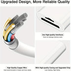 For iPhone Card Reader Memory Card Adapter for iphone 14 13 12 8Pin To SD TF Camera Card Reader Data Converter OTG Data Cable